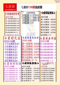 够力七星彩最新版本（够力七星彩2021最新版）